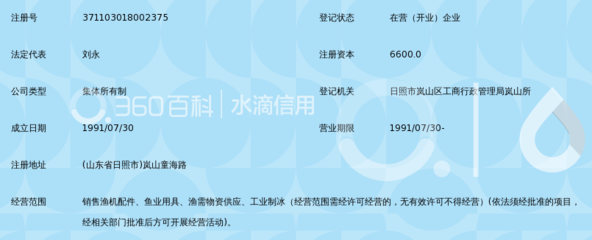 山东童海集团公司