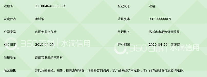 高邮市东角水产土地股份专业合作社