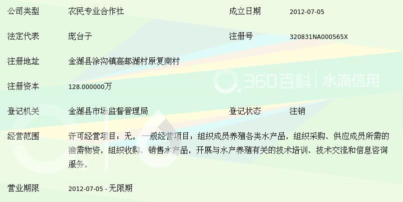 金湖县大国水产养殖专业合作社