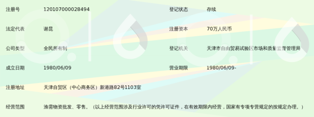 天津市塘沽水产集团总公司塘沽燃油物资公司
